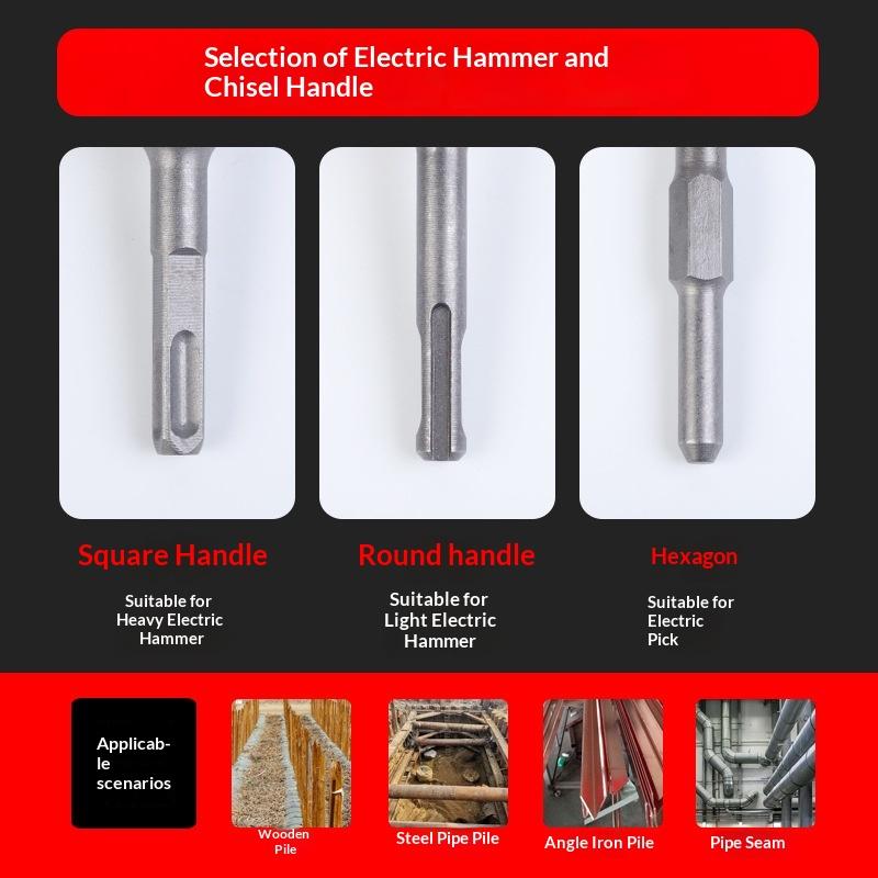 【MA】1Pcs Forged Steel Drill Bi - Earthing Grounding Rod incelemesi ve fiyatı