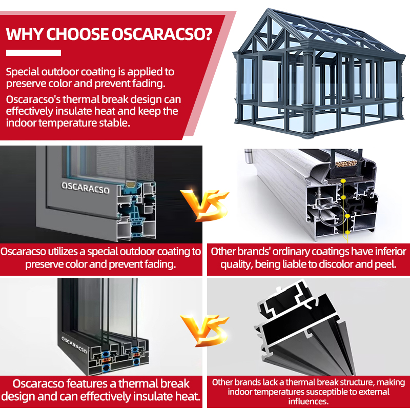 Four Season Prefabricated Free - Renewable Energy Source incelemesi ve fiyatı