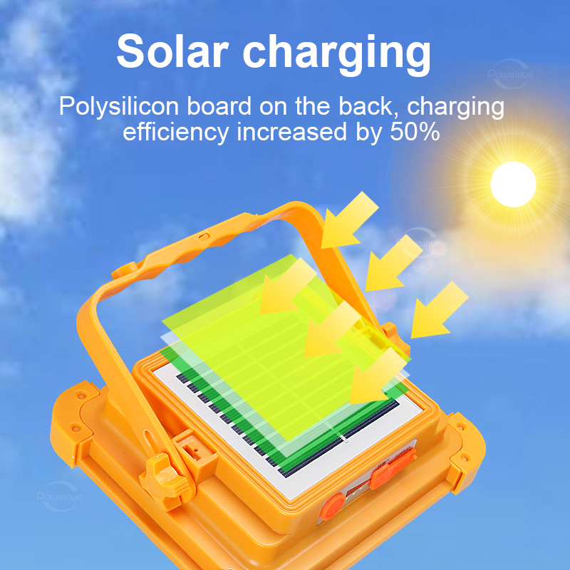 NEW 20000mAh Solar Rechargeabl - Renewable Energy Source incelemesi ve fiyatı
