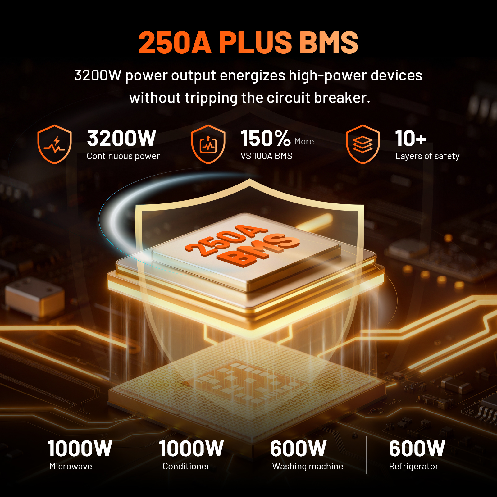 Humsienk 12V 200Ah LiFePO4 Bat - Renewable Energy Source incelemesi ve fiyatı