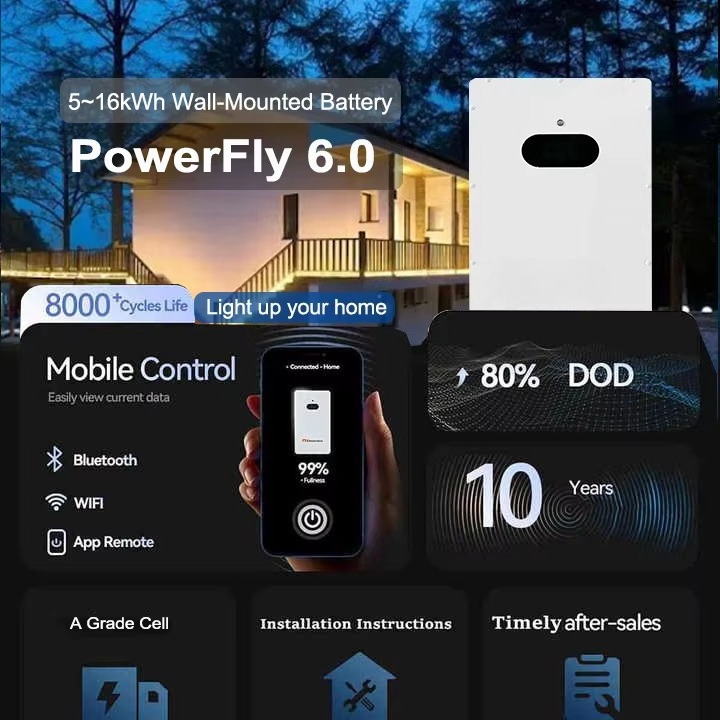 Renewable Energy Solar Battery - Renewable Energy Us incelemesi ve fiyatı