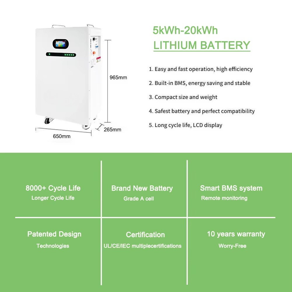 Renewable Energy Solar Battery - Renewable Energy Us incelemesi ve fiyatı