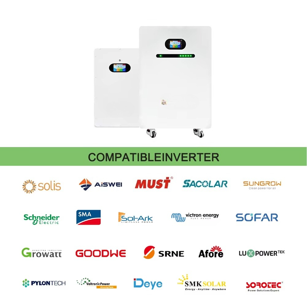 Renewable Energy Solar Battery - Renewable Energy Us incelemesi ve fiyatı