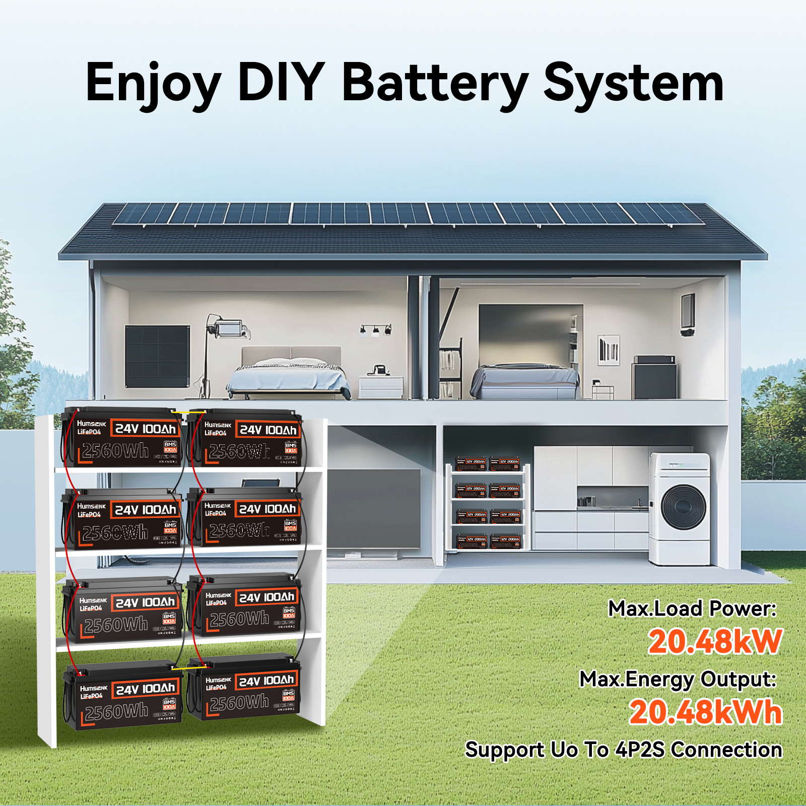 Humsienk 24V 100Ah/200Ah/320Ah - Renewable Energy Source incelemesi ve fiyatı
