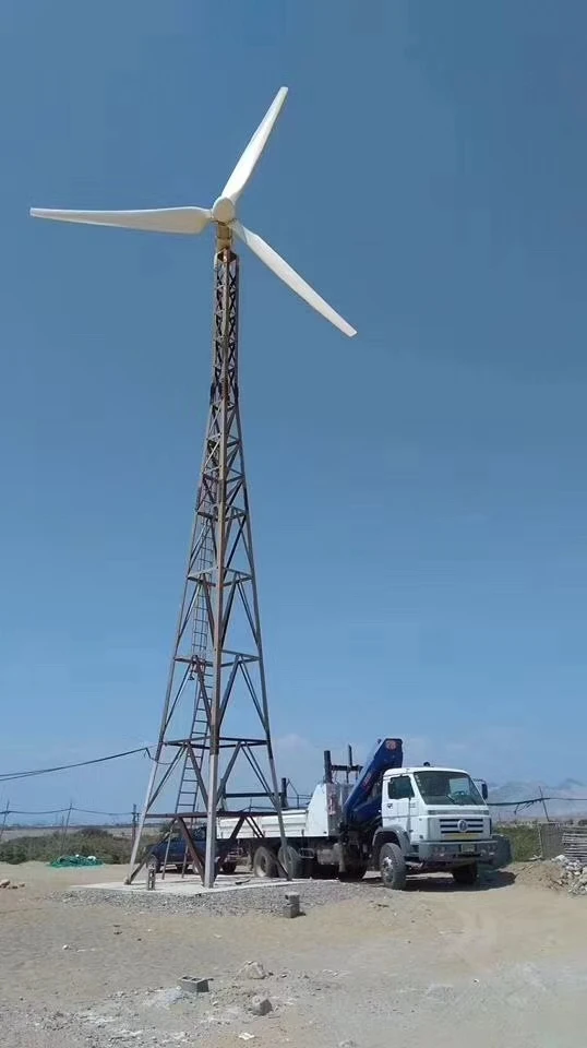 CE Poland Germany Ukraine Hot  - Renewable Energy Us incelemesi ve fiyatı