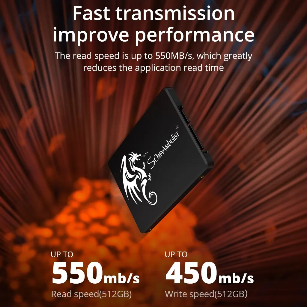 6Gb/s High Speed SomnAmbulist  - Renewable Energy Expansion incelemesi ve fiyatı