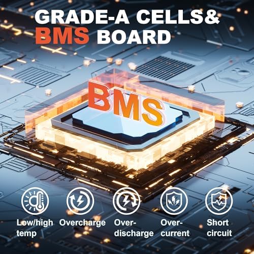 12.8V 150Ah Max LiFePO4 Lithiu - Renewable Energy Resources incelemesi ve fiyatı