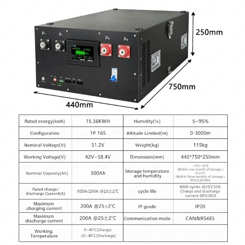 Lifepo4 16S 48V 51.2V Energy S - Renewable Energy Us incelemesi ve fiyatı