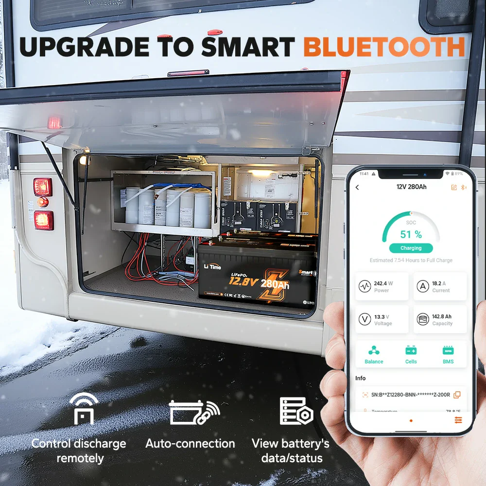 US Stock Bluetooth LiFePO4 Lar - Renewable Energy Stocks incelemesi ve fiyatı