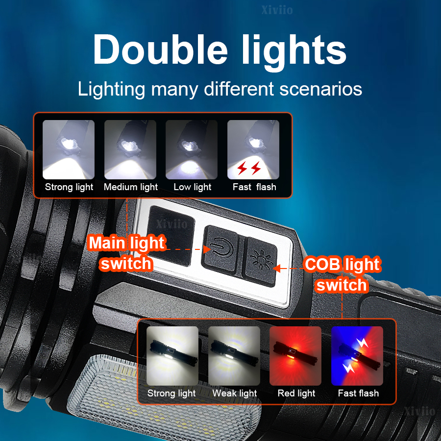NEW 990000000LM Powerful LED S - Renewable Energy Source incelemesi ve fiyatı