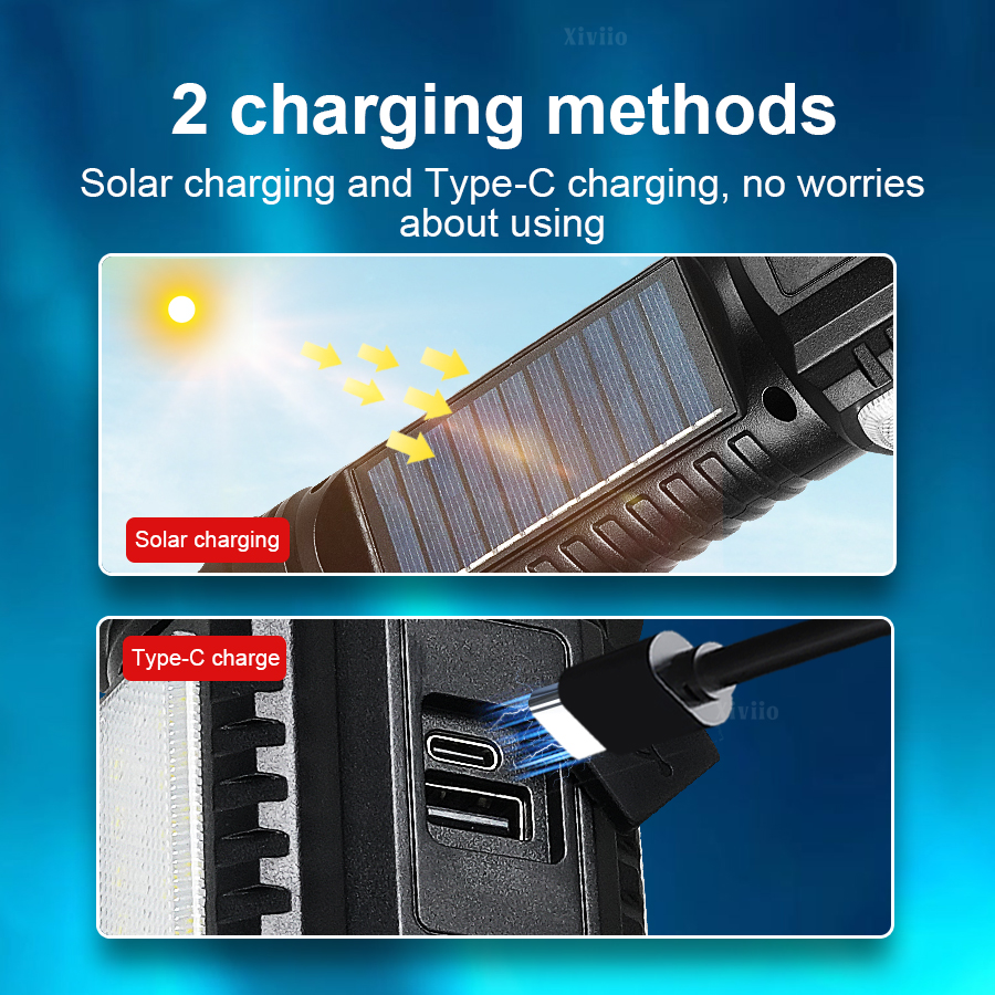 NEW 990000000LM Powerful LED S - Renewable Energy Source incelemesi ve fiyatı