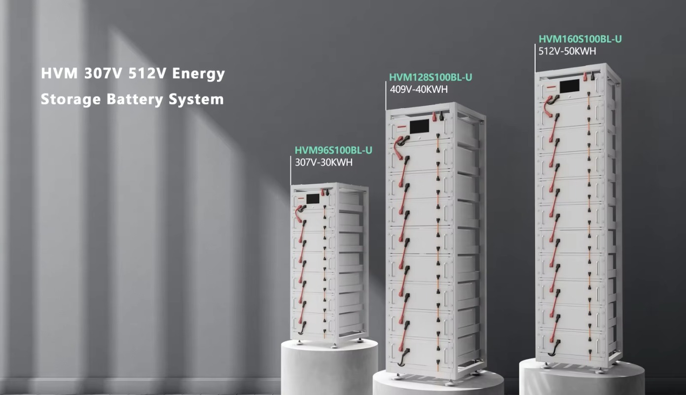 EU Stocks Renewable Energy Sol - Renewable Energy Stocks incelemesi ve fiyatı