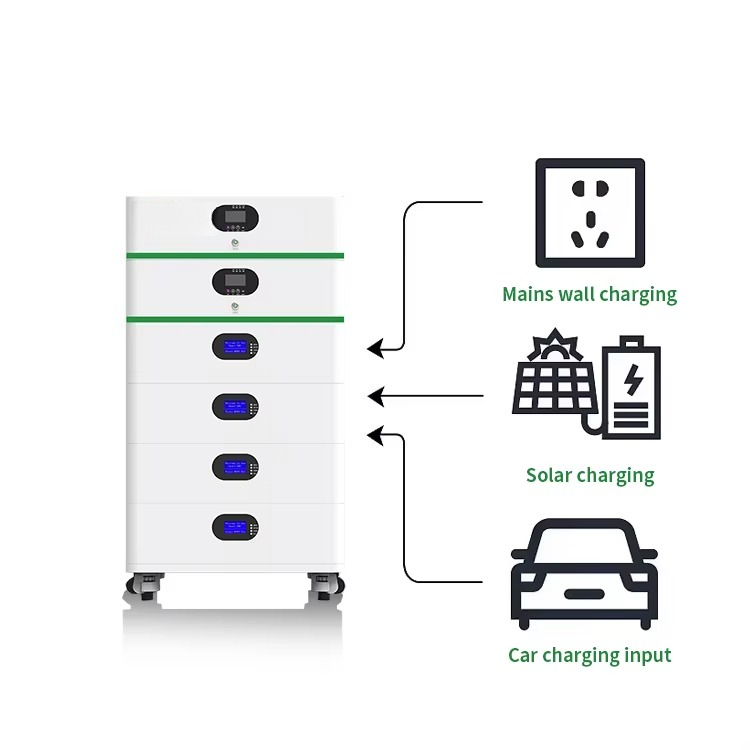 5Kw-20Kw Renewable Solar Power - Renewable Energy Us incelemesi ve fiyatı